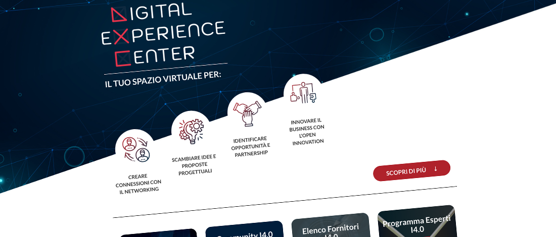 DIGITAL EXPERIENCE CENTER DIGICAMERE DIGITAL EXPERIENCE CENTER DIGICAMERE