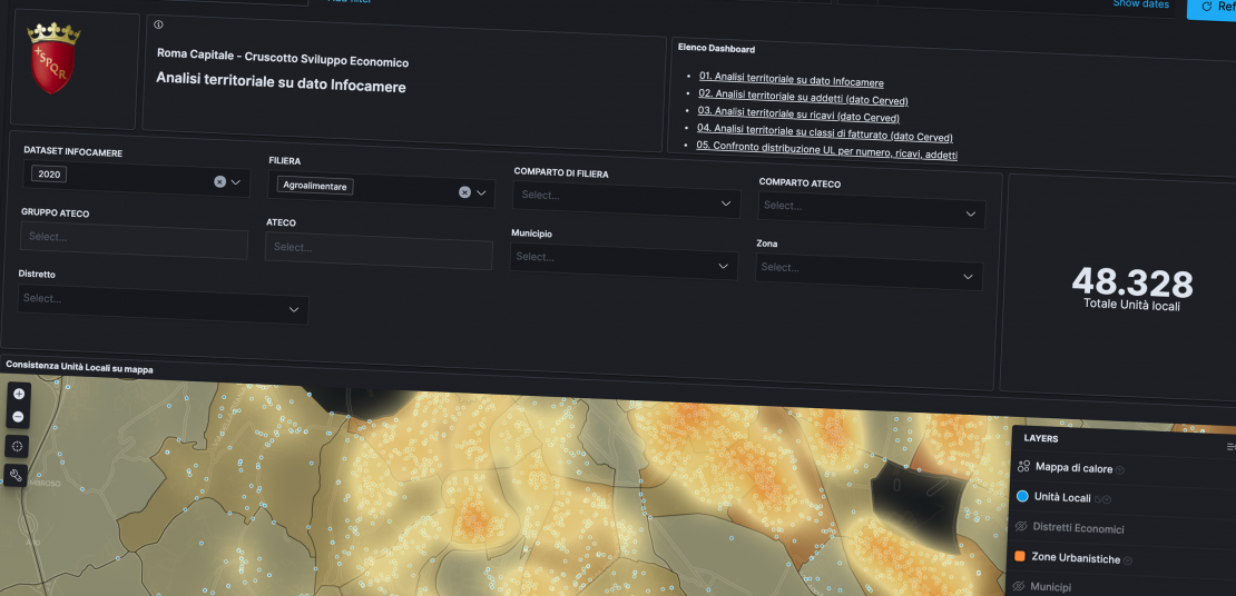 Roma Data Platform Roma Data Platform