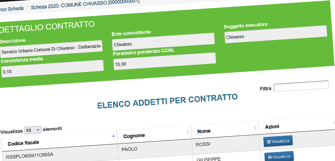 DOATPL - Dotazione Organica Aziende TPL Regione Piemonte DOATPL - Dotazione Organica Aziende TPL Regione Piemonte