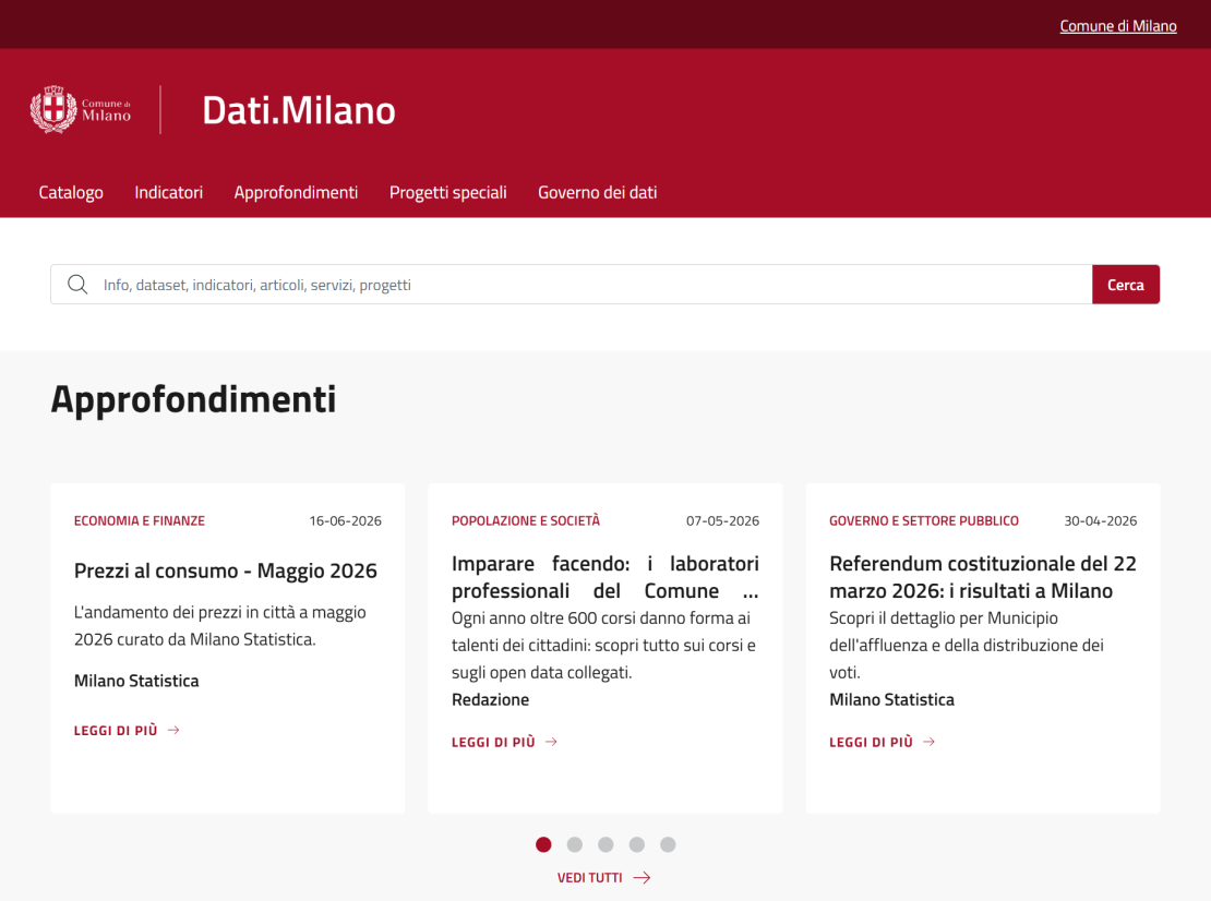 Dati.Milano | Portale del dato del Comune di Milano