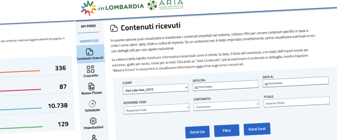 Harvester E015 connettore di EDT per Ecosistema E015 