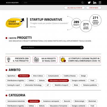 Archivio progetti