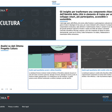 Il Cruscotto Cultura di Roma Data Platform