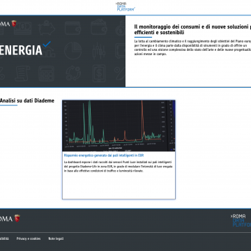 Il Cruscotto Energia di Roma Data Platform
