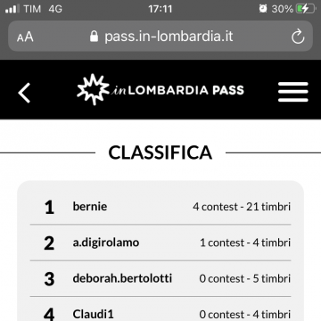 Classifica