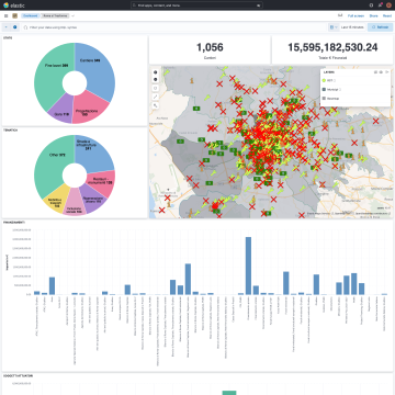 Dashboard da cruscotto Urbanistica - monitoraggio cantieri Roma si Trasforma