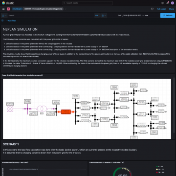 DSS e-SMART - Overloads Simulations: La dashboard mostra i tre scenari calcolati con il modelli di rete elettrica in Neplan 10. Uno scenario si basa sullo stato di utilizzo nel modello di rete elettrica senza ricarica degli e-bus e due scenari che presentano il modello di rete elettrica quando si collegano due stazioni di ricarica per gli e-bus con alimentatore di potenza di watt diversa.