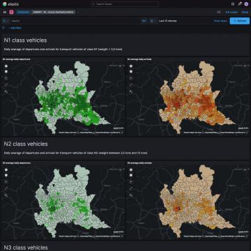 DSS e-SMART - Source Destination Matrix: La dashboard mostra la matrice stimata dei movimenti dei veicoli commerciali e pensanti di interesse per la Regione Lombardia. La matrice si riferisce a un giorno feriale medio e considera 526 zone. I dati sui movimenti dei veicoli sono scomposti con riferimento alle categorie N1, N2 e N3.