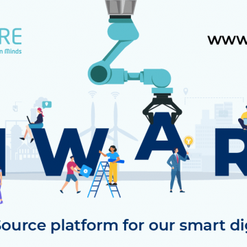 Fiware e la Smart City
