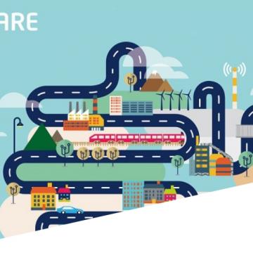Fiware e la Smart Land