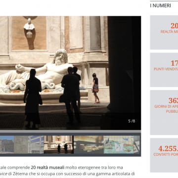 Servizi Museali gestiti da Zètema