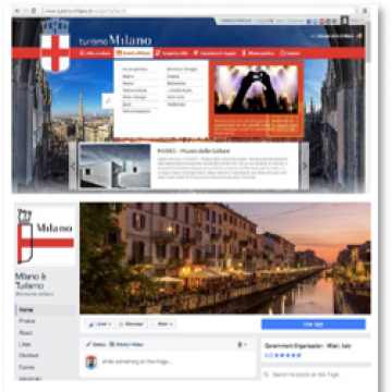 Turismo Milano Social