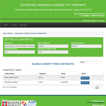 DOATPL - Sezione Contratti