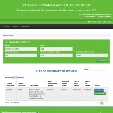 DOATPL - Sezione Addetti