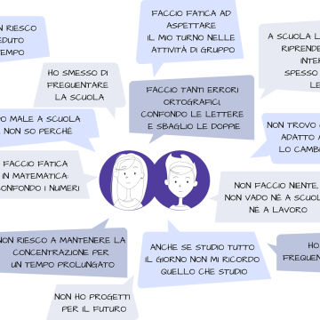 I fumetti