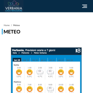 Integrazione Meteo