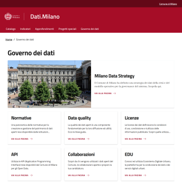 Dati.Milano | Governo dei dati