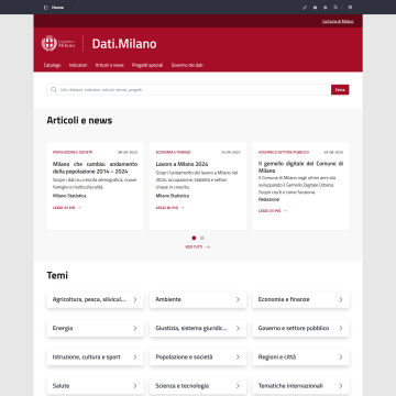 Homepage e argomenti