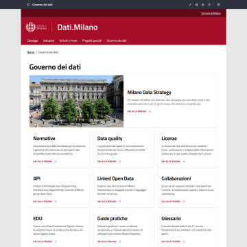 Milano Data Strategy