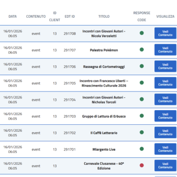 Dettaglio interfaccia contenuti incoming