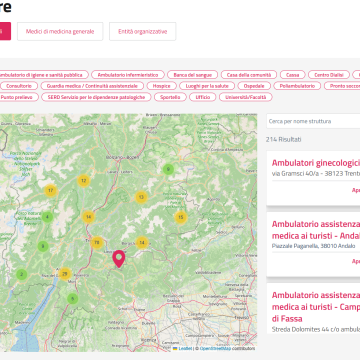 L'aggregatore delle strutture