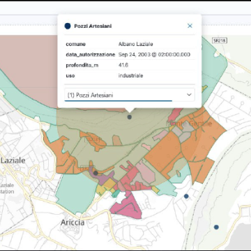 Cruscotti del Decision Support System (DSS) collegato alla Data Platform