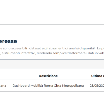 Data Platforma Città Metropolitana di Roma Capitale