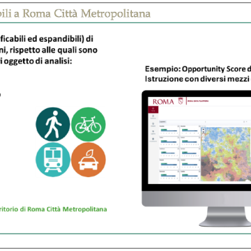 Opportunity Score accesso POI Istruzione con mezzi pubblici
