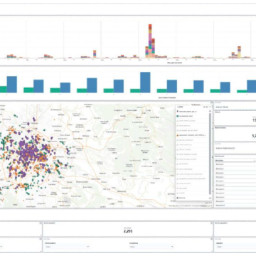 Dashboard Analitica o Tecnica