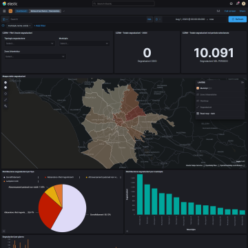 Dashboard "Panoramica Roma al tuo fianco" su Data Platform