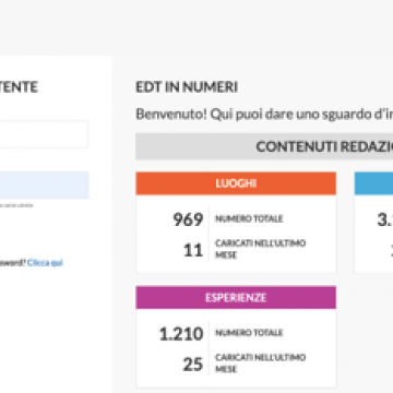 EDT Explora in numeri