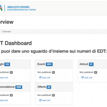 EDT Abruzzo  - dashboard